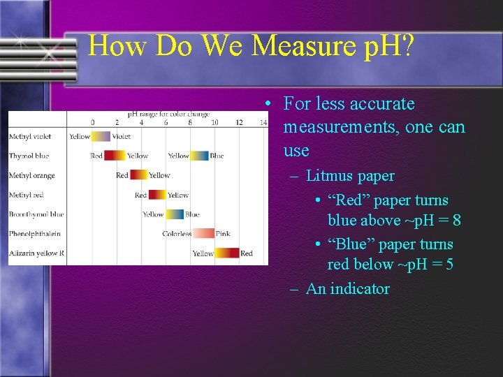 How Do We Measure p. H? • For less accurate measurements, one can use