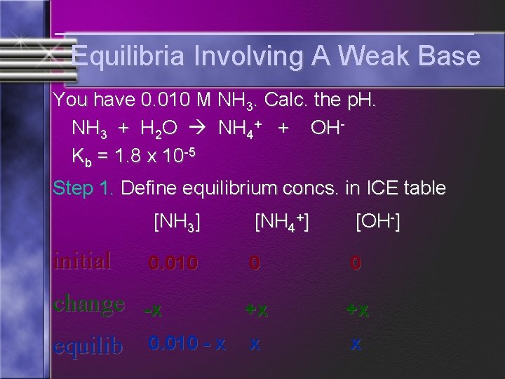 Equilibria Involving A Weak Base You have 0. 010 M NH 3. Calc. the