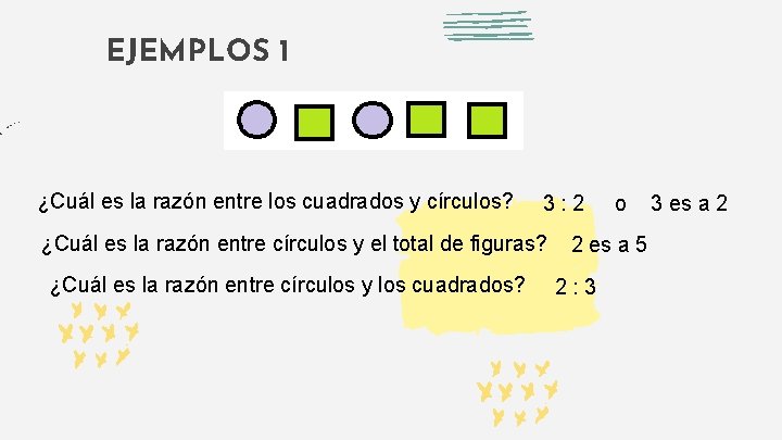 EJEMPLOS 1 ¿Cuál es la razón entre los cuadrados y círculos? 3: 2 ¿Cuál