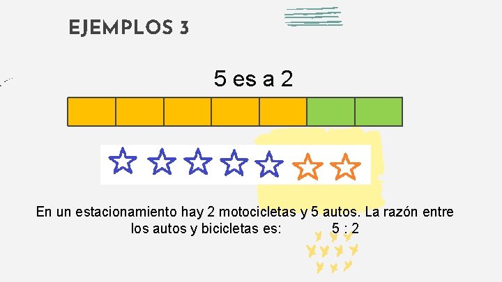 EJEMPLOS 3 5 es a 2 En un estacionamiento hay 2 motocicletas y 5