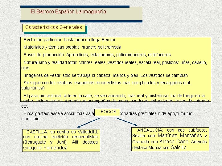 El Barroco Español: La Imaginería Características Generales · Evolución particular: hasta aquí no llega