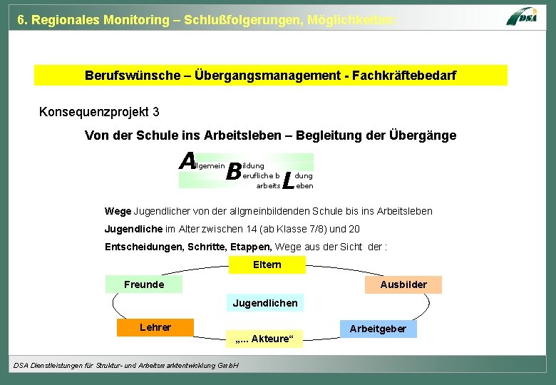 6. Regionales Monitoring – Schlußfolgerungen, Möglichkeiten: Berufswünsche – Übergangsmanagement - Fachkräftebedarf Konsequenzprojekt 3 Von