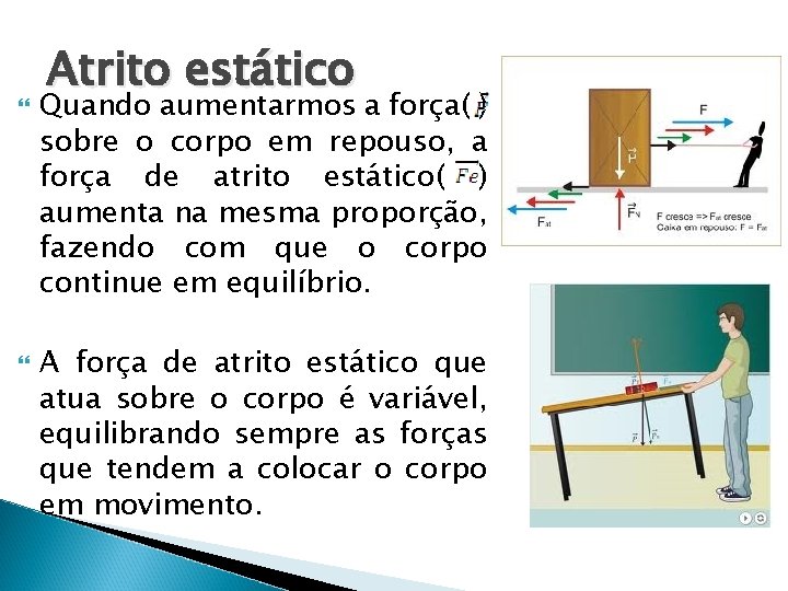  Atrito estático Quando aumentarmos a força( ) sobre o corpo em repouso, a