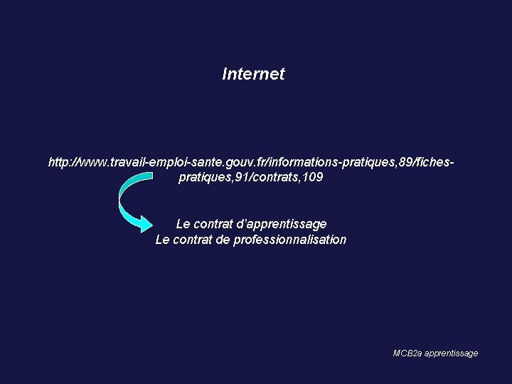 Internet http: //www. travail-emploi-sante. gouv. fr/informations-pratiques, 89/fichespratiques, 91/contrats, 109 Le contrat d’apprentissage Le contrat