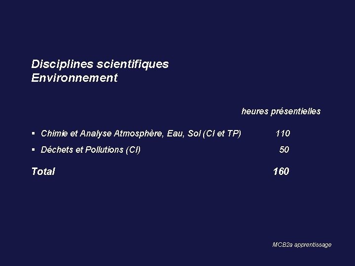 Disciplines scientifiques Environnement heures présentielles Chimie et Analyse Atmosphère, Eau, Sol (CI et TP)