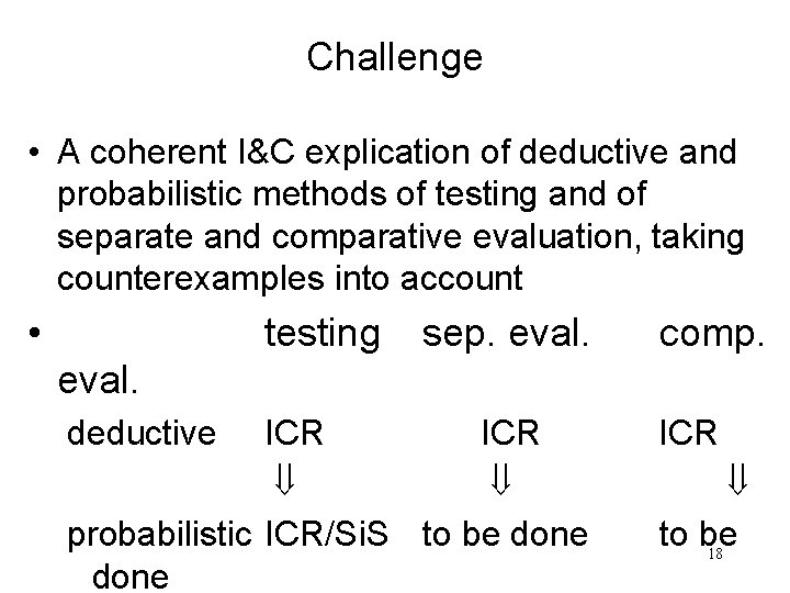 Challenge • A coherent I&C explication of deductive and probabilistic methods of testing and