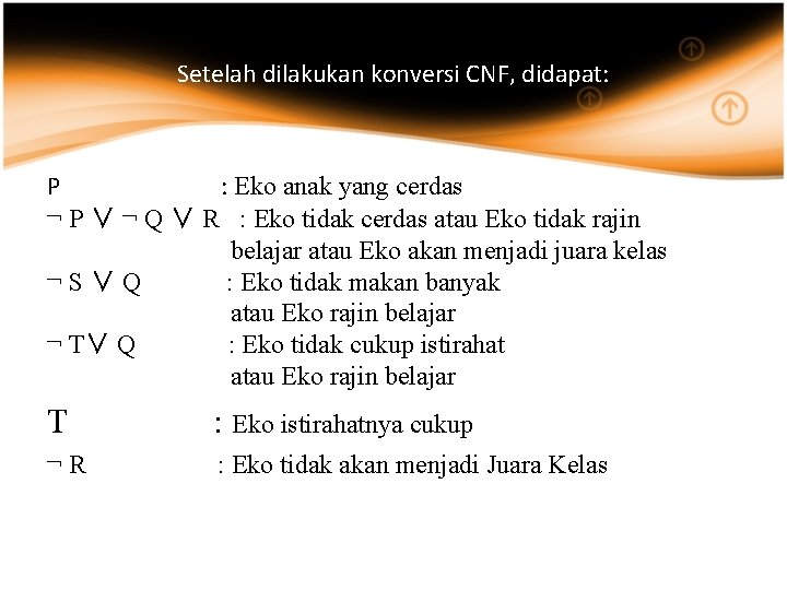 Setelah dilakukan konversi CNF, didapat: P : Eko anak yang cerdas ¬ P ∨