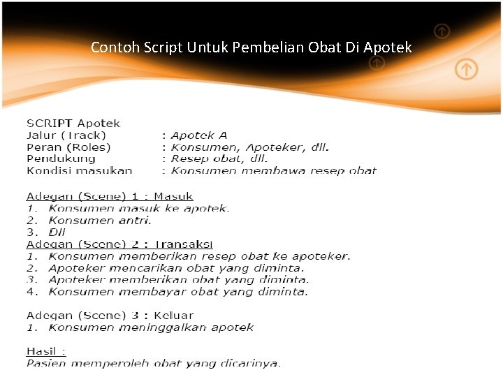 Contoh Script Untuk Pembelian Obat Di Apotek 