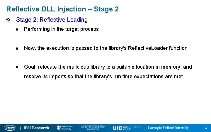 Reflective DLL Injection – Stage 2 v Stage 2: Reflective Loading n Performing in