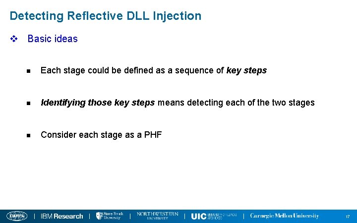 Detecting Reflective DLL Injection v Basic ideas n Each stage could be defined as