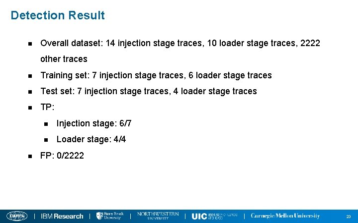 Detection Result n Overall dataset: 14 injection stage traces, 10 loader stage traces, 2222