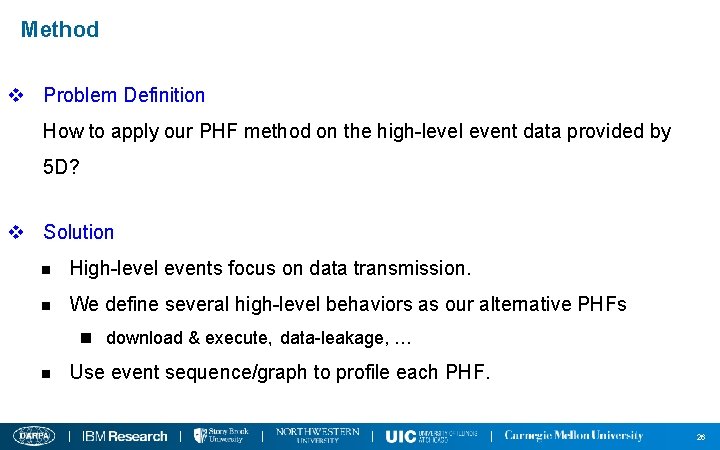 Method v Problem Definition How to apply our PHF method on the high-level event