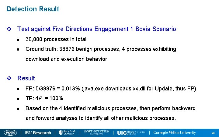 Detection Result v Test against Five Directions Engagement 1 Bovia Scenario n 38, 880