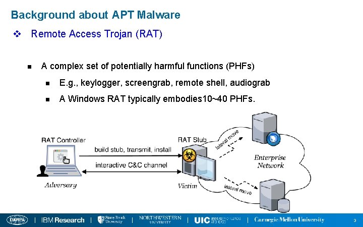 Background about APT Malware v Remote Access Trojan (RAT) n A complex set of