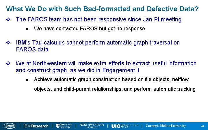 What We Do with Such Bad-formatted and Defective Data? v The FAROS team has