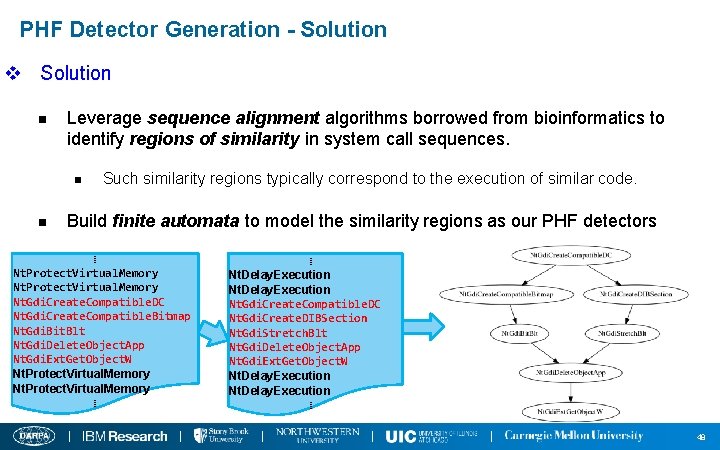 PHF Detector Generation - Solution v Solution n Leverage sequence alignment algorithms borrowed from