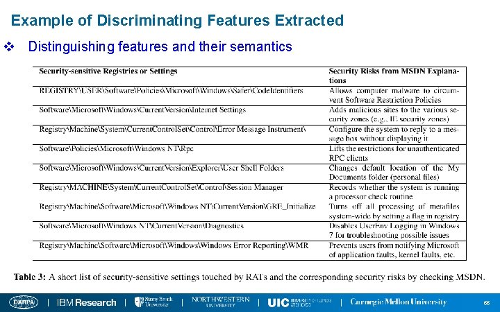 Example of Discriminating Features Extracted v Distinguishing features and their semantics 55 