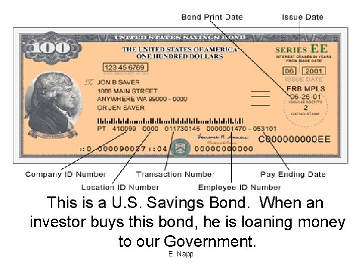This is a U. S. Savings Bond. When an investor buys this bond, he