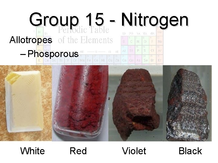 Group 15 - Nitrogen Allotropes – Phosporous White Red Violet Black 