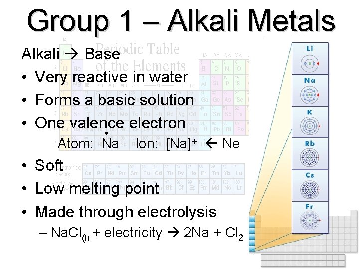 Group 1 – Alkali Metals Alkali Base • Very reactive in water • Forms