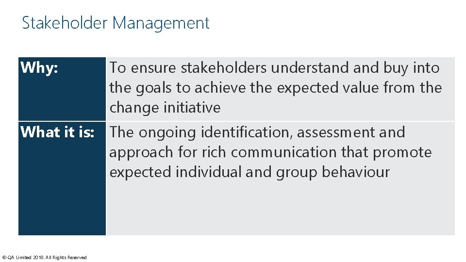 Stakeholder Management Why: To ensure stakeholders understand buy into the goals to achieve the