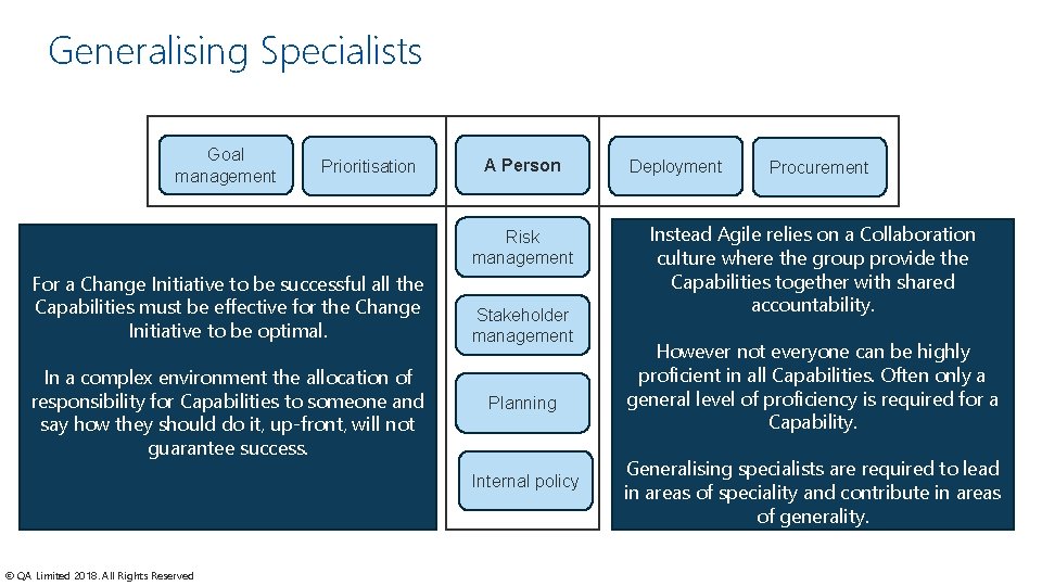 Generalising Specialists Goal management Prioritisation A Person Risk management For a Change Initiative to