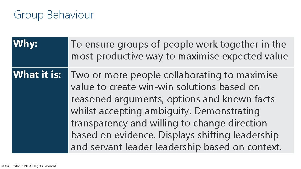 Group Behaviour Why: To ensure groups of people work together in the most productive