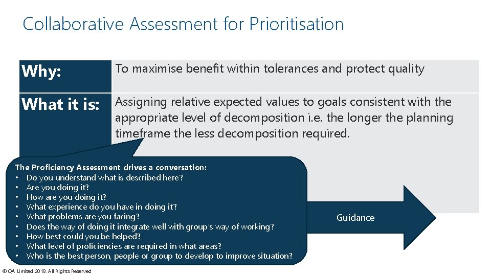 Collaborative Assessment for Prioritisation Why: To maximise benefit within tolerances and protect quality What