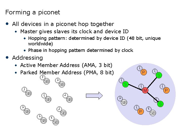 Forming a piconet • All devices in a piconet hop together • Master gives