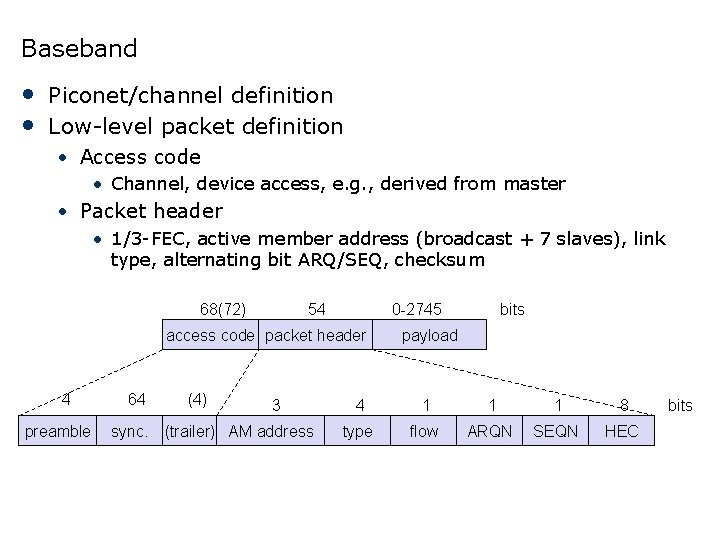 Baseband • Piconet/channel definition • Low-level packet definition • Access code • Channel, device