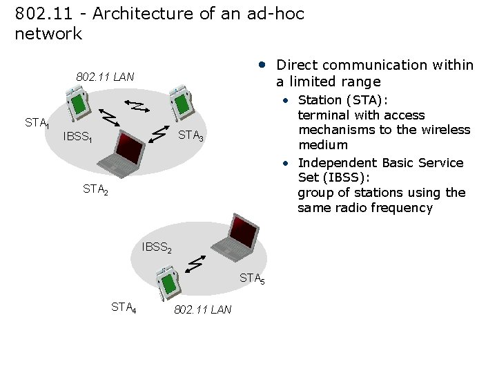 802. 11 - Architecture of an ad-hoc network • Direct communication within 802. 11