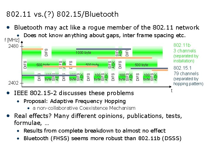 802. 11 vs. (? ) 802. 15/Bluetooth • Bluetooth may act like a rogue