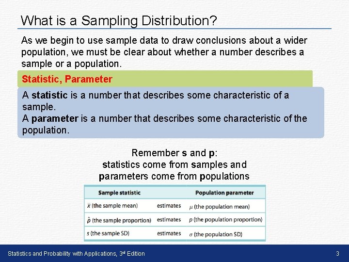 What is a Sampling Distribution? As we begin to use sample data to draw What is a Sampling Distribution? As we begin to use sample data to draw