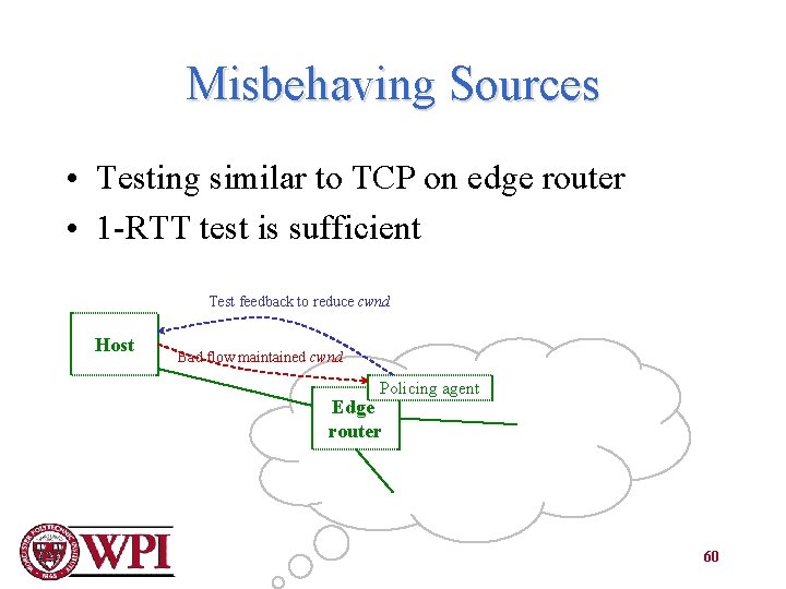 Misbehaving Sources • Testing similar to TCP on edge router • 1 -RTT test