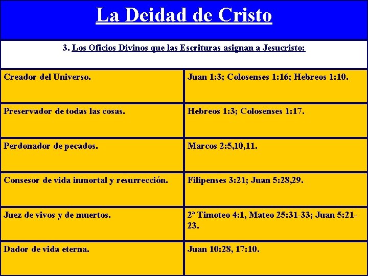 La Deidad de Cristo 3. Los Oficios Divinos que las Escrituras asignan a Jesucristo: