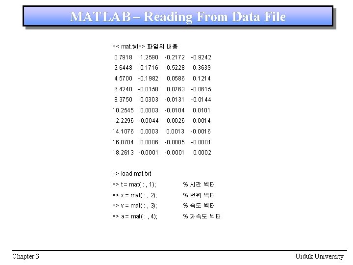 MATLAB – Reading From Data File << mat. txt>> 파일의 내용 0. 7918 1.