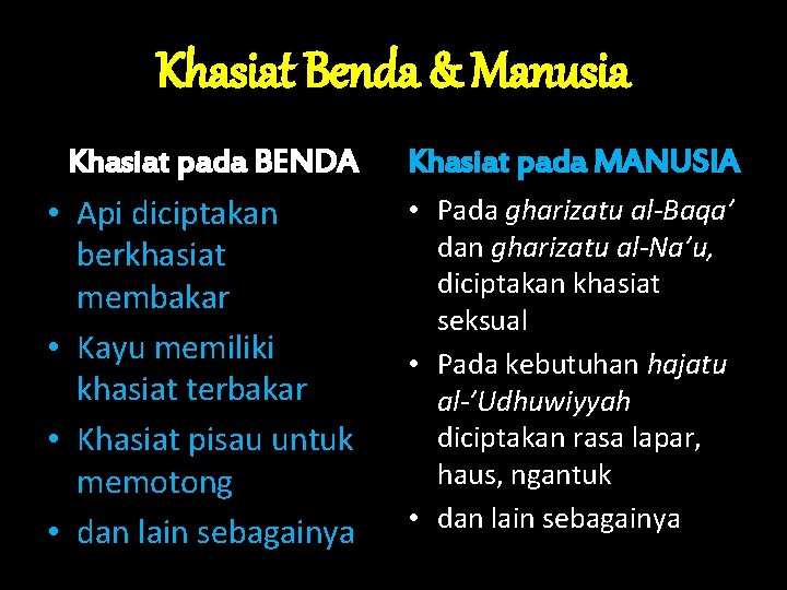 Khasiat Benda & Manusia Khasiat pada BENDA • Api diciptakan berkhasiat membakar • Kayu