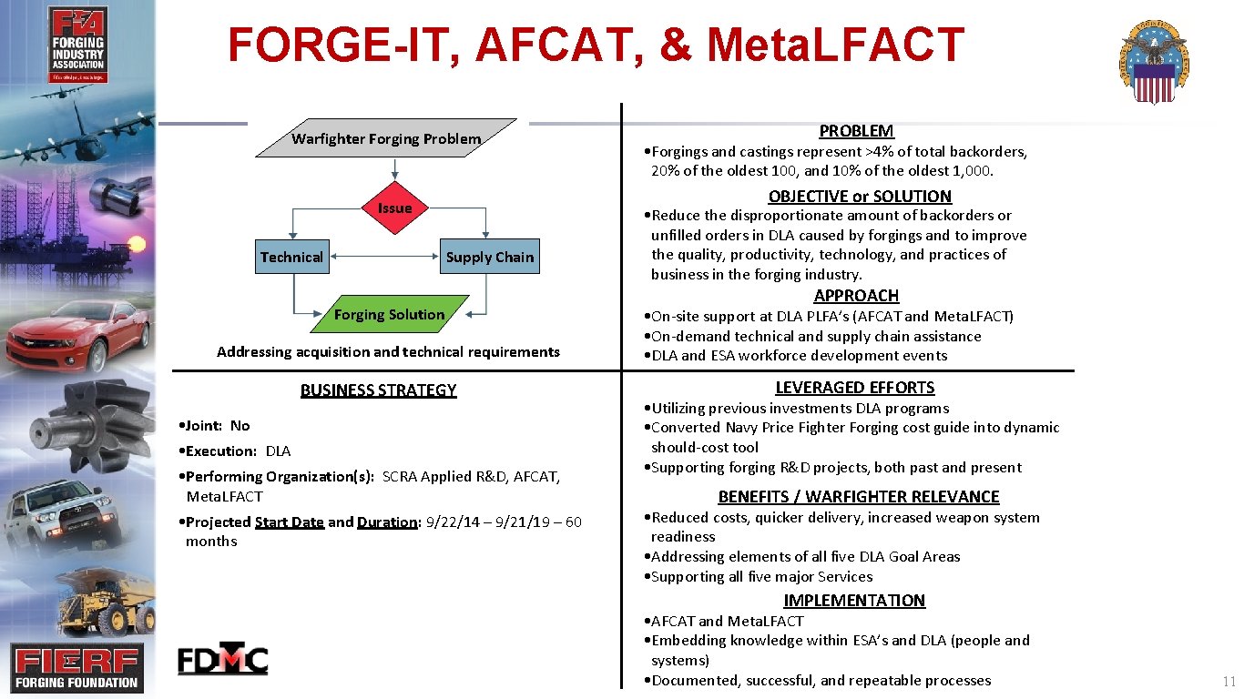 FORGE-IT, AFCAT, & Meta. LFACT Warfighter Forging Problem • Forgings and castings represent >4%