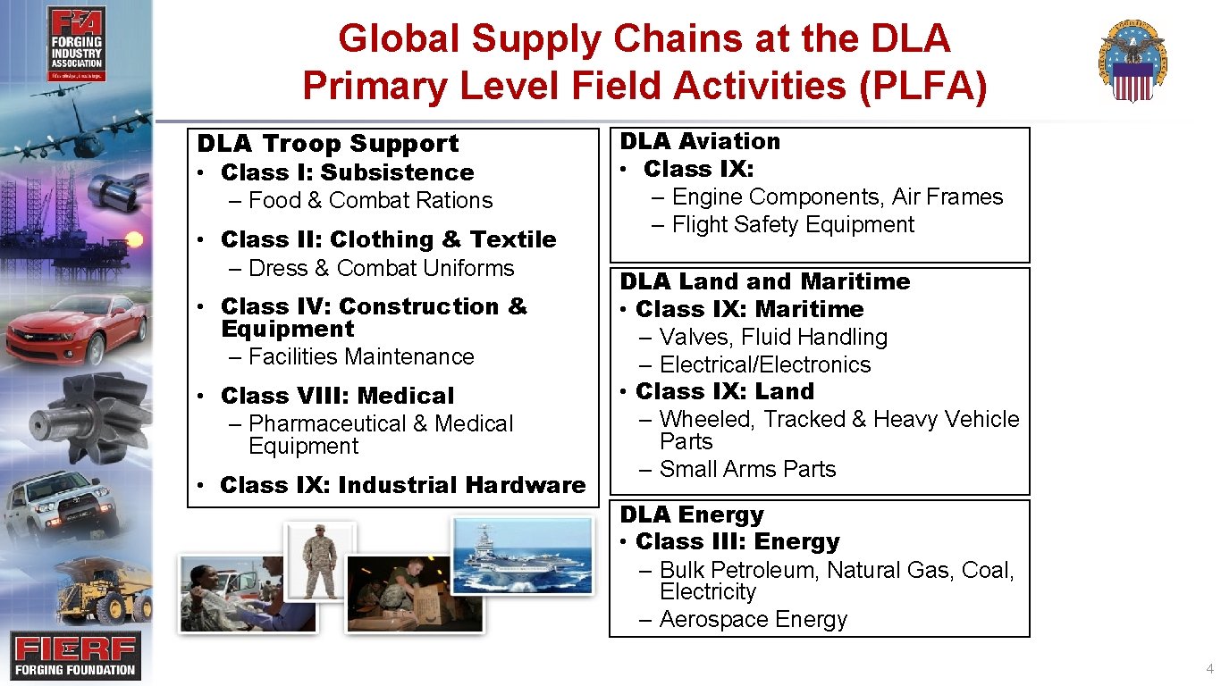 Global Supply Chains at the DLA Primary Level Field Activities (PLFA) DLA Troop Support