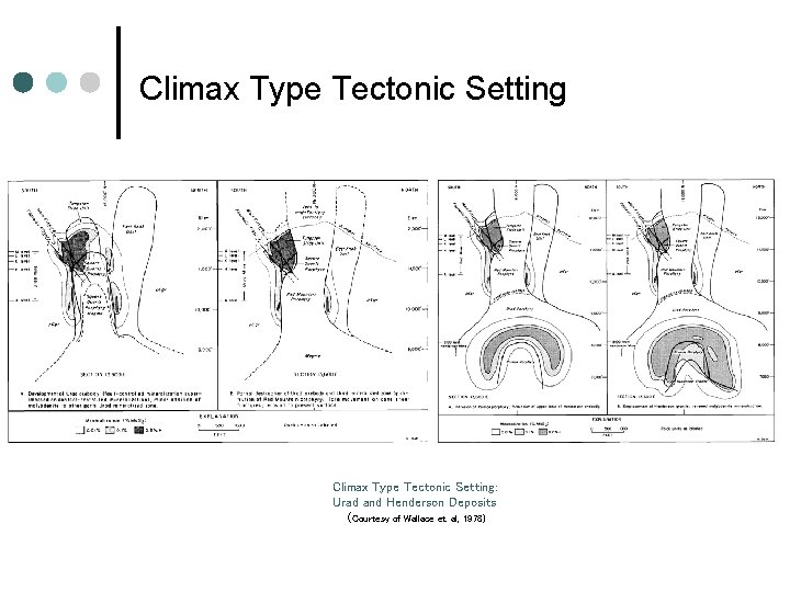 Climax Type Tectonic Setting Schematic Climax Type Tectonic Setting: Urad and Henderson Deposits (Courtesy