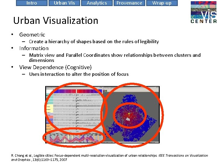 Intro Urban Vis Analytics Provenance Wrap-up Urban Visualization • Geometric – Create a hierarchy