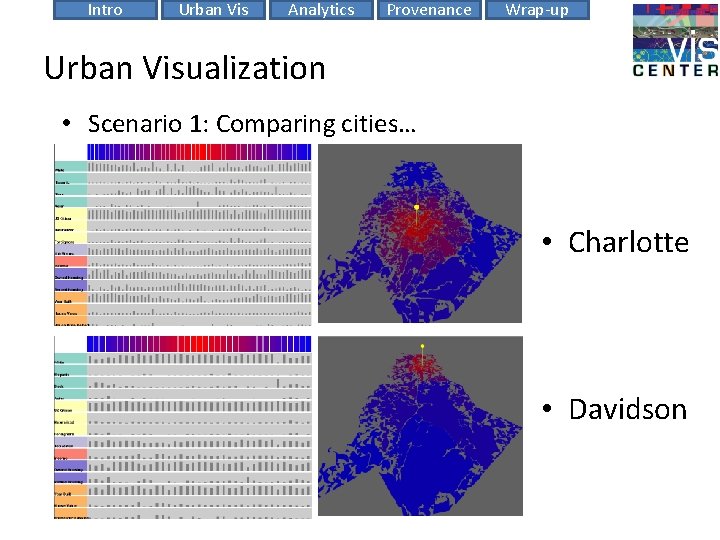 Intro Urban Vis Analytics Provenance Wrap-up Urban Visualization • Scenario 1: Comparing cities… •