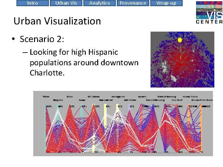 Intro Urban Vis Analytics Provenance Urban Visualization • Scenario 2: – Looking for high