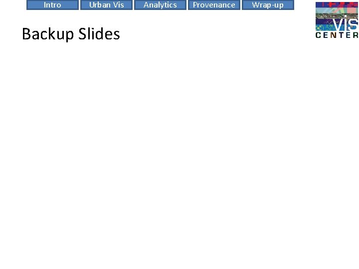 Intro Urban Vis Backup Slides Analytics Provenance Wrap-up 