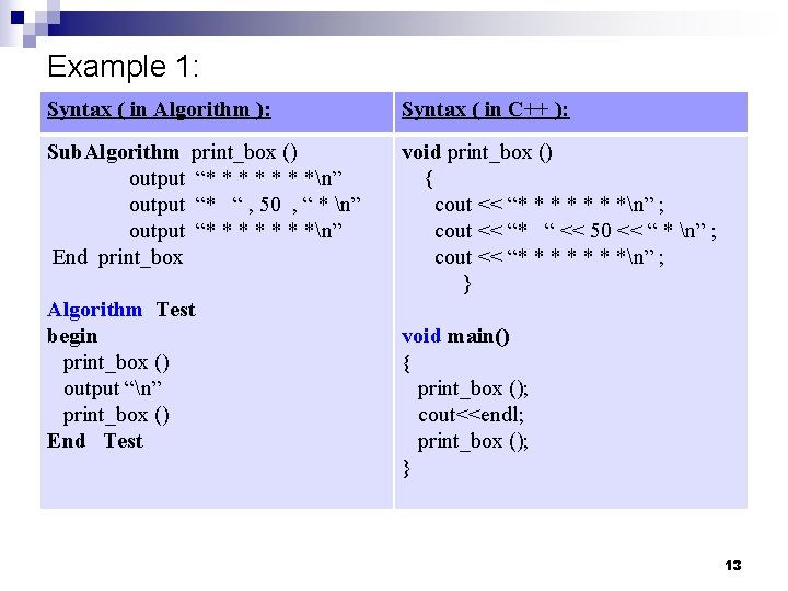 Example 1: Syntax ( in Algorithm ): Syntax ( in C++ ): Sub. Algorithm Example 1: Syntax ( in Algorithm ): Syntax ( in C++ ): Sub. Algorithm