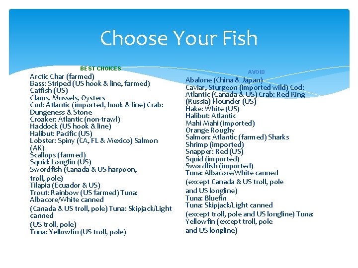 Choose Your Fish BEST CHOICES Arctic Char (farmed) Bass: Striped (US hook & line,