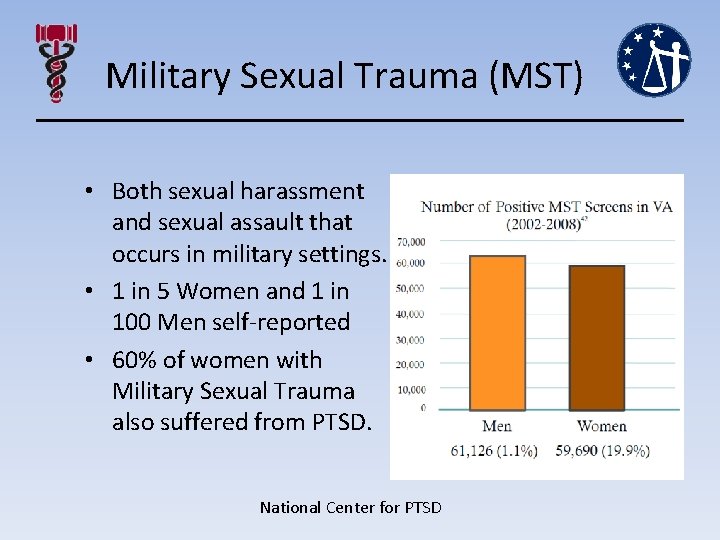 Military Sexual Trauma (MST) • Both sexual harassment and sexual assault that occurs in