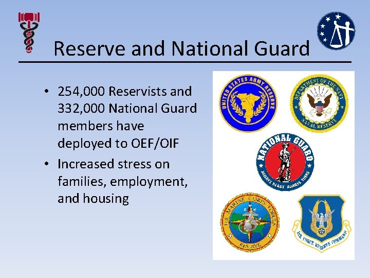 Reserve and National Guard • 254, 000 Reservists and 332, 000 National Guard members