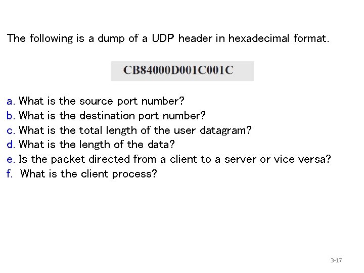 The following is a dump of a UDP header in hexadecimal format. a. What