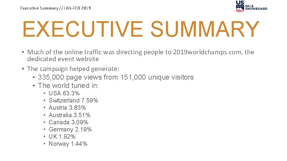 Executive Summary // JAN-FEB 2019 EXECUTIVE SUMMARY • Much of the online traffic was Executive Summary // JAN-FEB 2019 EXECUTIVE SUMMARY • Much of the online traffic was
